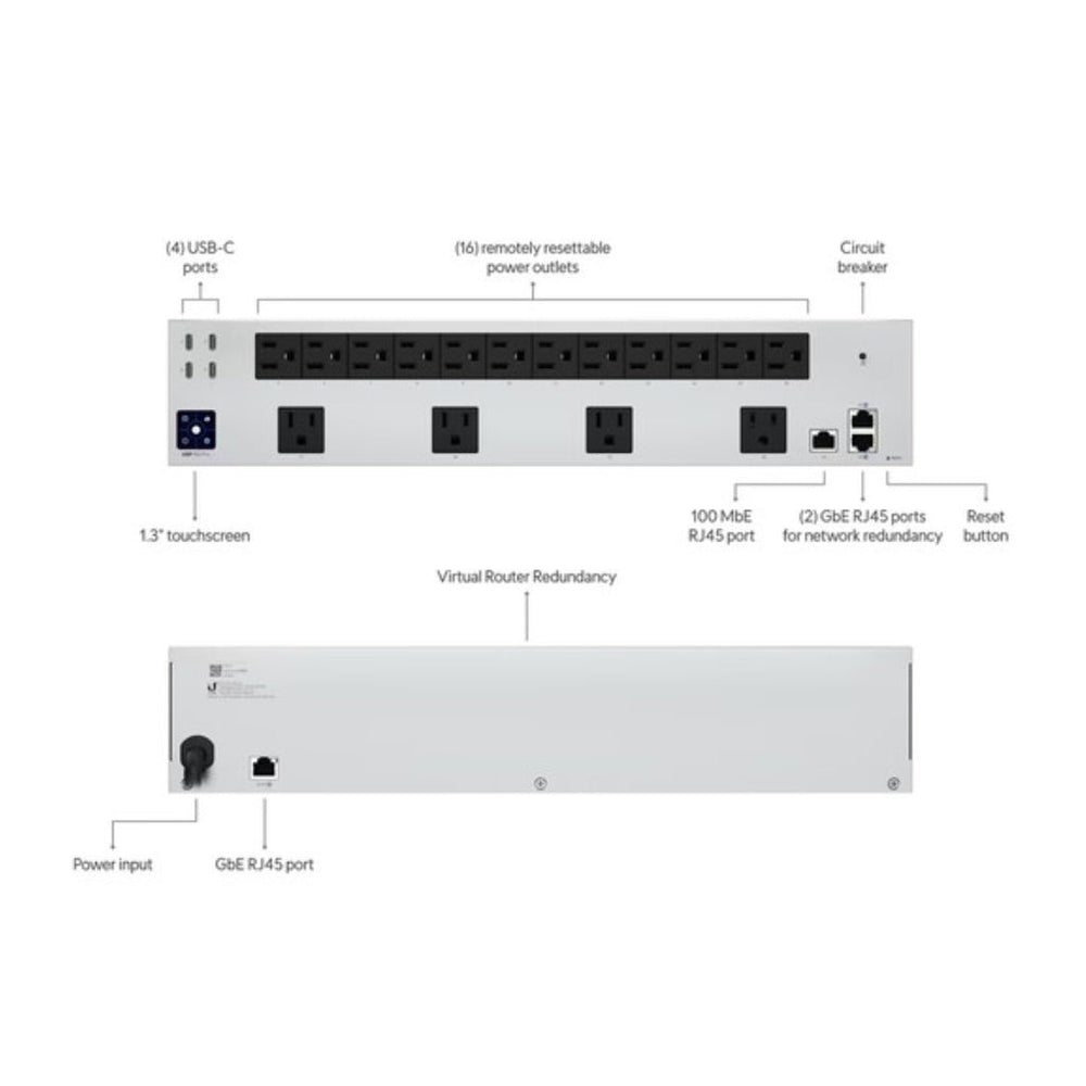 Ubiquiti USP-PDU-Pro – Distribución de Energía Profesional UniFi