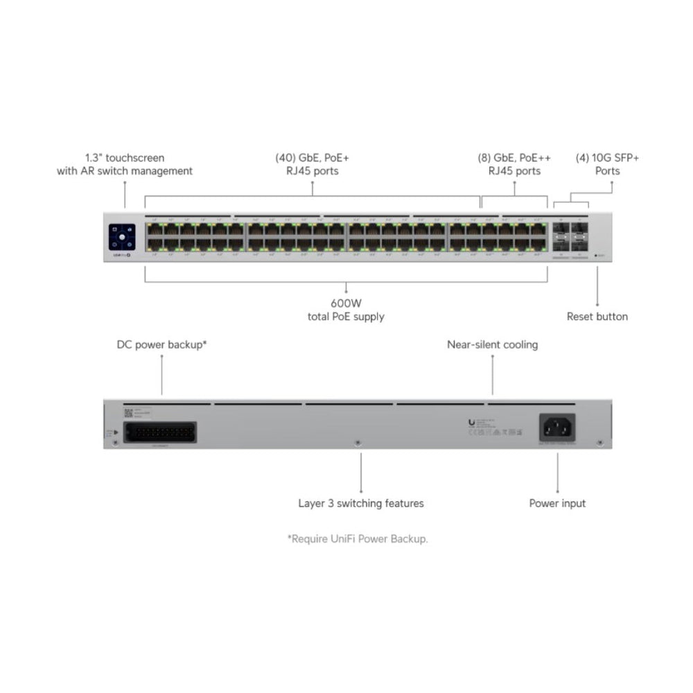 UniFi Switch Aggregation, administrable capa 2, 8 puertos SFP  de 10G