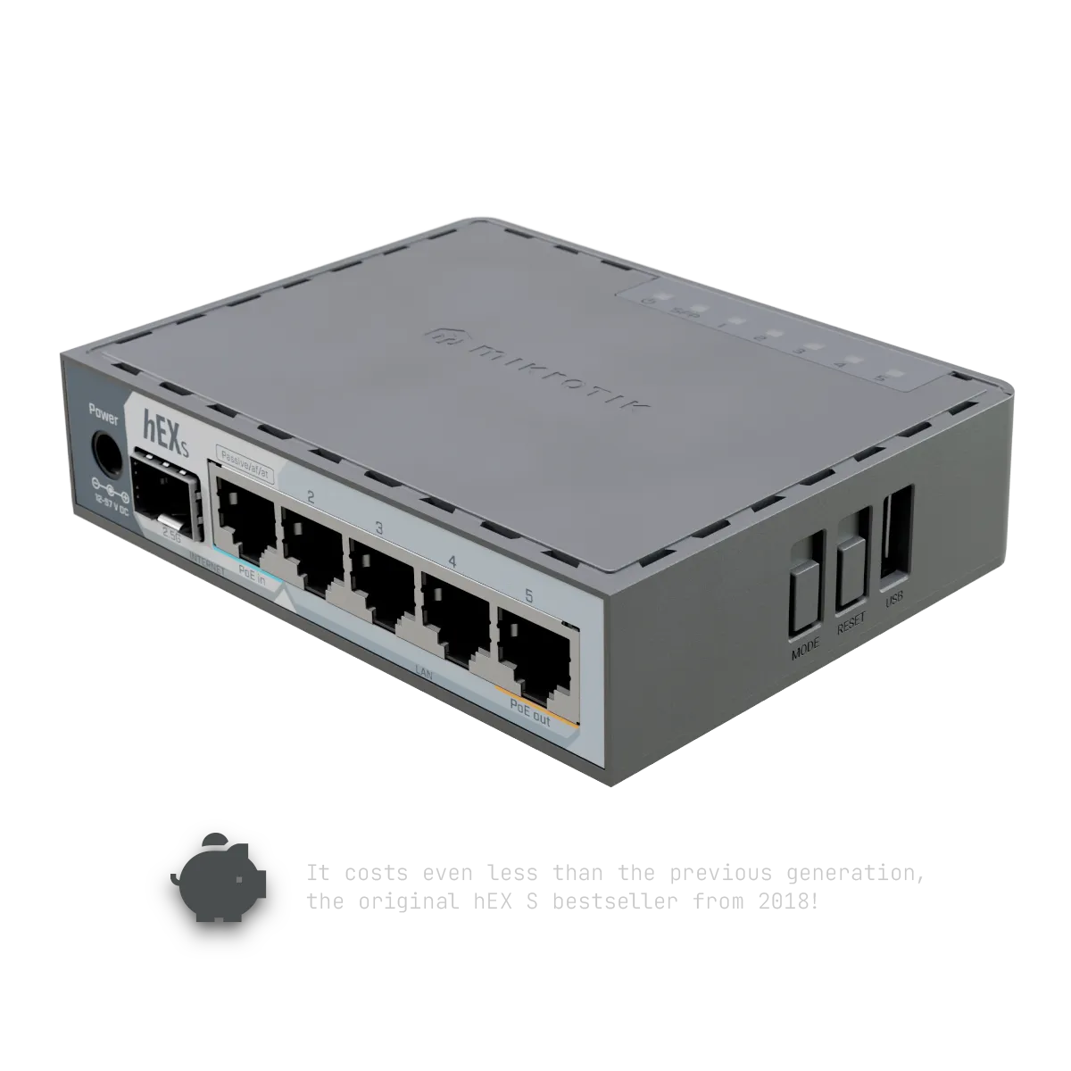 Router - imagen 5
